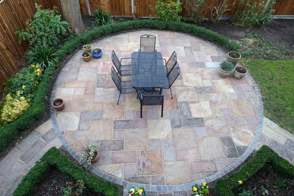 Cost of Patio Service in Odessa